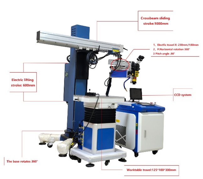 crane arm laser mold welder